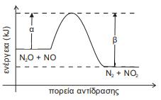 diagramma.JPG