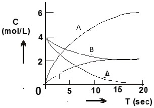 diagramma2.jpg