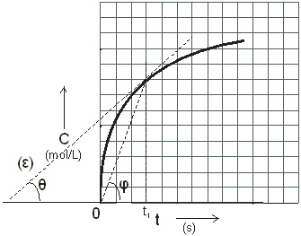 diagramma3.jpg